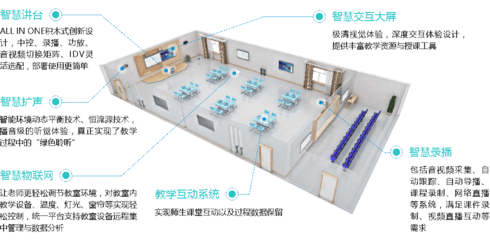 安防產(chǎn)品技術(shù)助力教育信息化，促進(jìn)智慧教育新發(fā)展