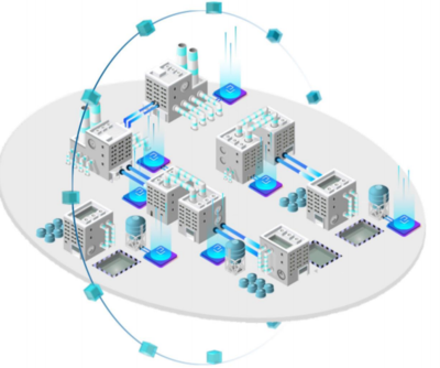 一目科技 以創(chuàng)新引領(lǐng)技術(shù)開(kāi)發(fā)，守護(hù)國(guó)人水健康